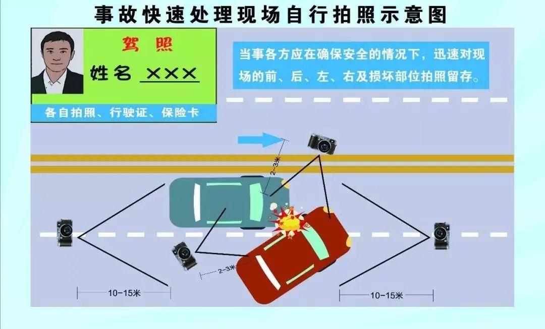 无争议的轻微交通事故如何处置,轻微交通事故快速处理方法