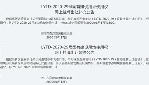 娲涢槼寤轰笟鍗庨槼宄版浮浜屾湡鍦颁环,娲涢槼鍗庨槼宄版浮浜屾湡棰勫敭