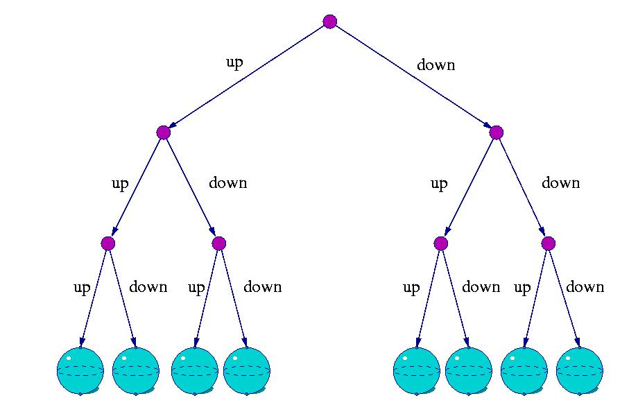 简单理解量子力学,量子力学怎样解释物理公式