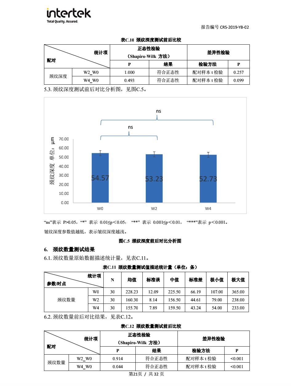如何笑不长皱纹,70岁以上不长皱纹怎么办