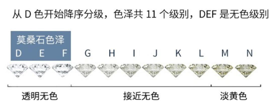 踢爆垄断全球的“钻石*局骗**”