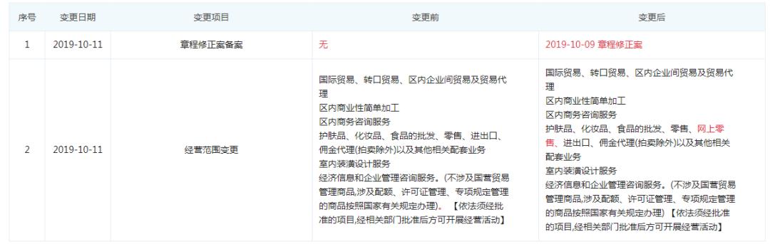 fancl售卖,fancl现在还安全吗