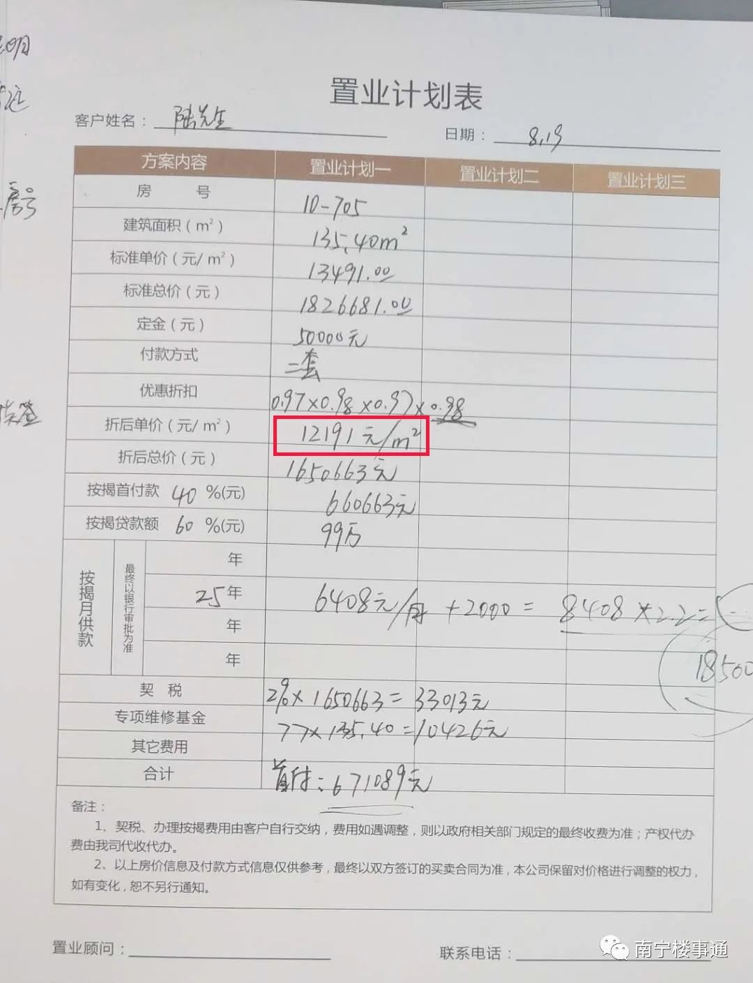 叨姐带医生看房,要求有点特别,城西两大旧改盘如何选?