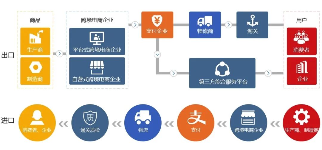 wish平台被收购,wish购物平台网址