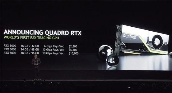 5G+8K+AI渐成主流NVIDIA将如何赋能广电传媒行业技术升级