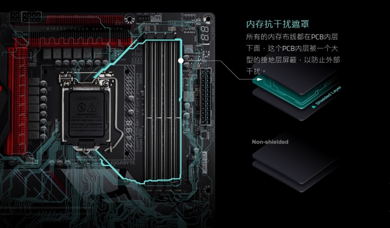 技嘉z490aorusultra怎么样,技嘉z490aorusultrag2主板评测