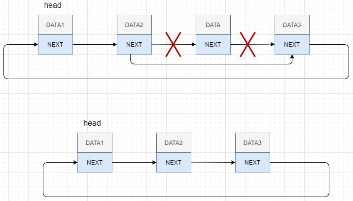 一口气搞懂数学,一口气搞懂系统