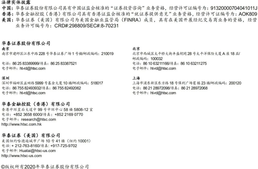 「华泰金工林晓明团队」成分股涨跌比例或能预示短期走势——华泰金工林晓明团队每周观点20201018