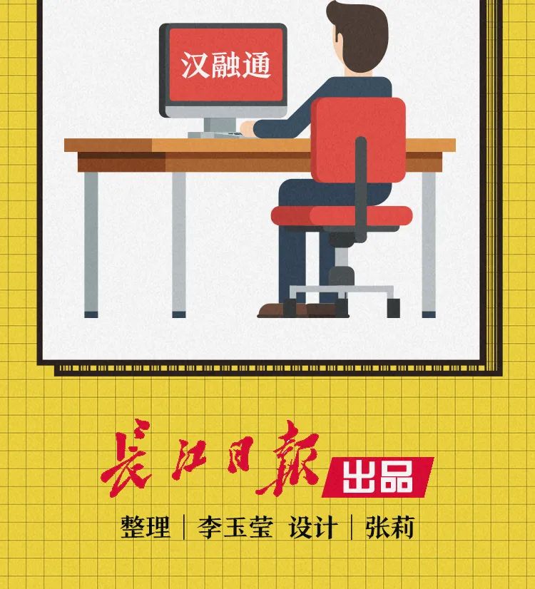 小微企业贷款支持工具,最新小微企业贷款产品