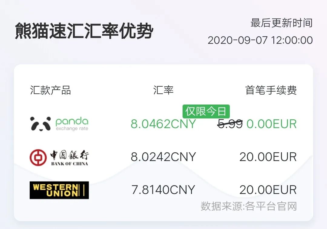 转账汇款免手续费,汇款免手续费
