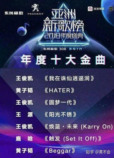 你手中拿着的不是可乐，而是一部近代音乐流行史