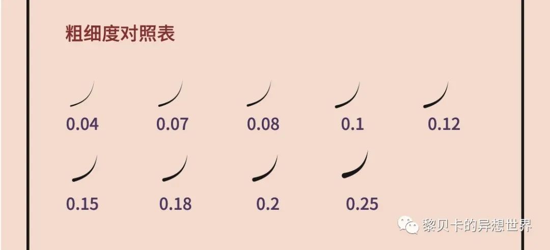 花一个月时间可以变美吗,花1个小时素人变气质女神