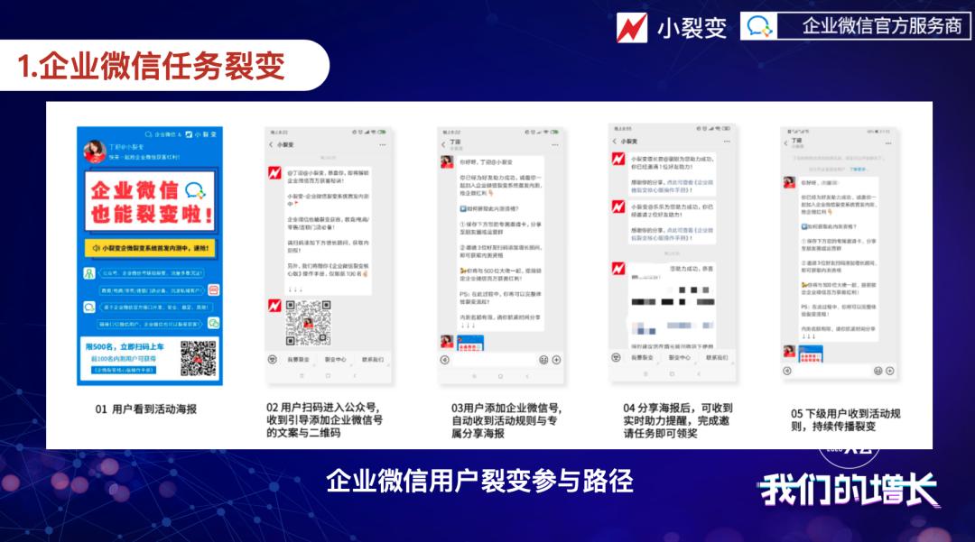 企业微信裂变增长方法,企业微信裂变获客引流方法