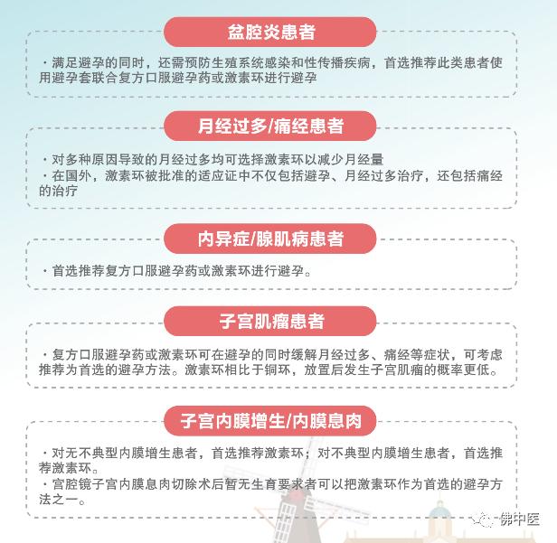 【避孕日】流产可影响女性生育力，科学调理及高效安全避孕方法看这