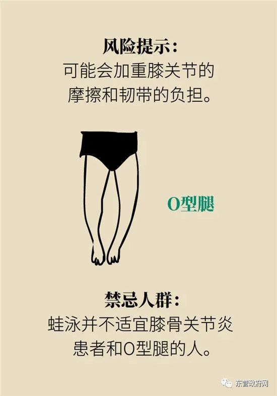 游泳以后腰背痛是姿势不正确吗,游泳后腰疼是姿势不对么