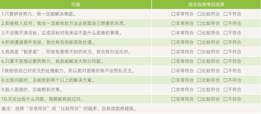 遇到困难简单而又直击心灵的安慰,面对困难时怎么安慰自己