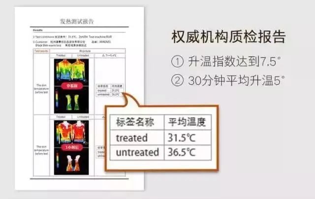 德绒保暖哈衣春秋冬,德绒保暖套装黑科技