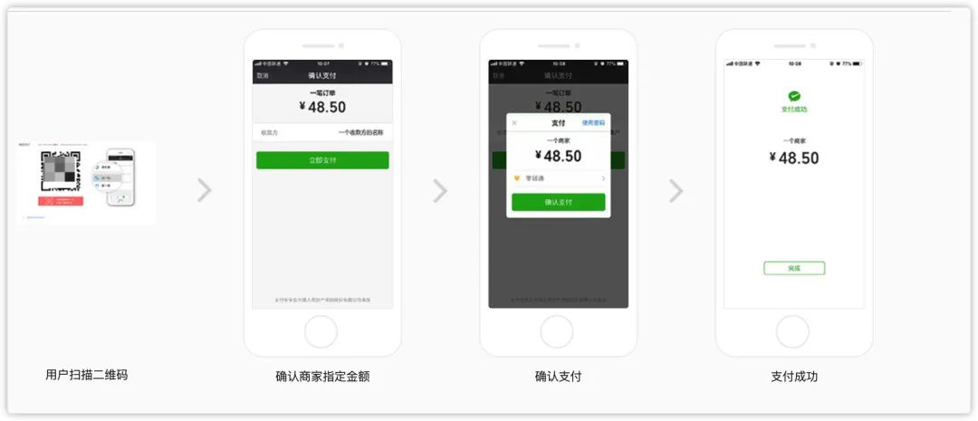 市面上聚合收款码及其功能介绍,聚合收款码一次收款288可靠吗