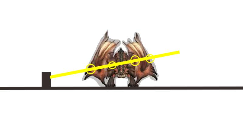 弓箭使用次数,弓箭使用制度