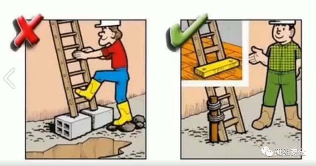 各种安全隐患100张图片,科普安全知识无不良价值导向