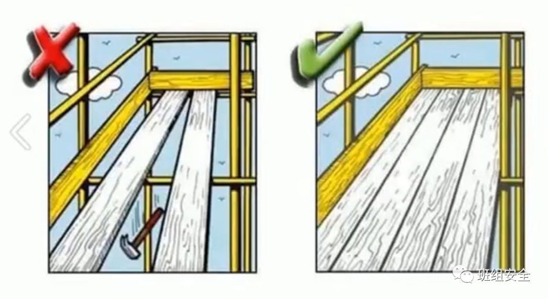 各种安全隐患100张图片,科普安全知识无不良价值导向