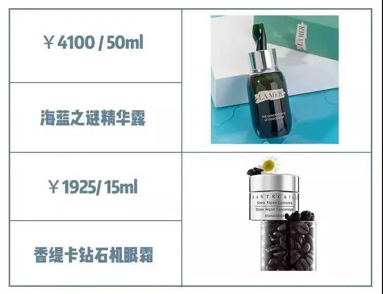 抬头纹眉间纹怎么去除,眉间纹抬头纹去除最好的方法