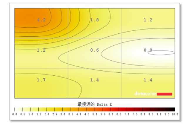 惠普暗影精灵25i显示器测评,惠普omen暗影精灵跑分