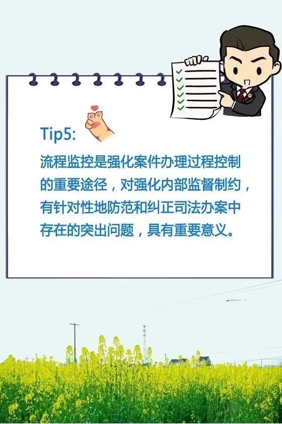 流程监控可视化,流程监控管理软件解决方案