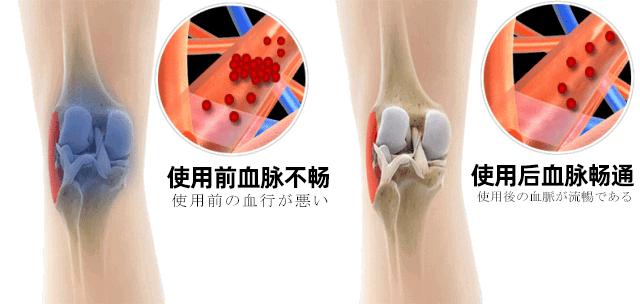 身体健康比什么都重要善待自己吧,身体健康比什么都重要只能靠自己