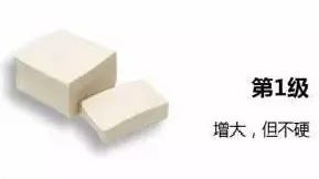 【世界男性健康日】那儿硬不起来?CDFI超声检查助你一探究竟……