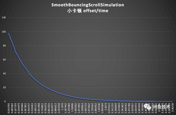 闲鱼app使用攻略,闲鱼app介绍与使用方法教程