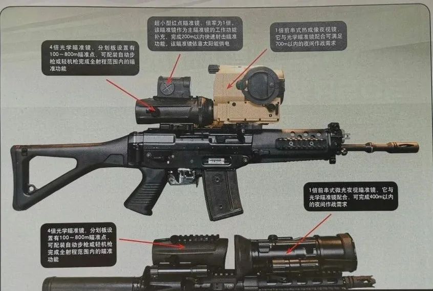 反射式瞄准镜与多倍镜组合,全息瞄准镜加三倍镜组合枪械