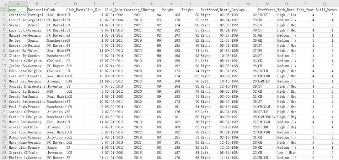 matplotlib怎么设置可视化,matplotlib可视化画图