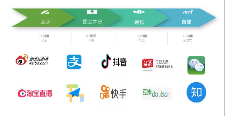 怎么评5a景区,5A景区怎么评