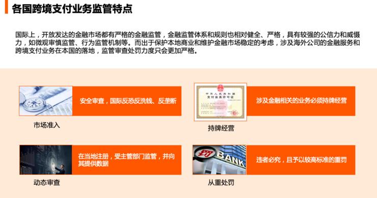 首信易支付和富友支付什么区别,首信易支付怎么设置