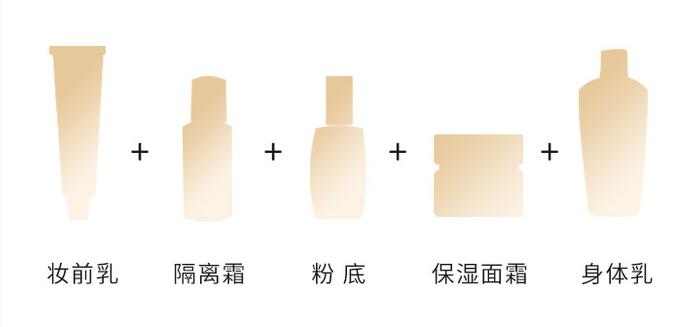 伪素颜女神懒人必备素颜霜,真心不错的一款懒人素颜霜