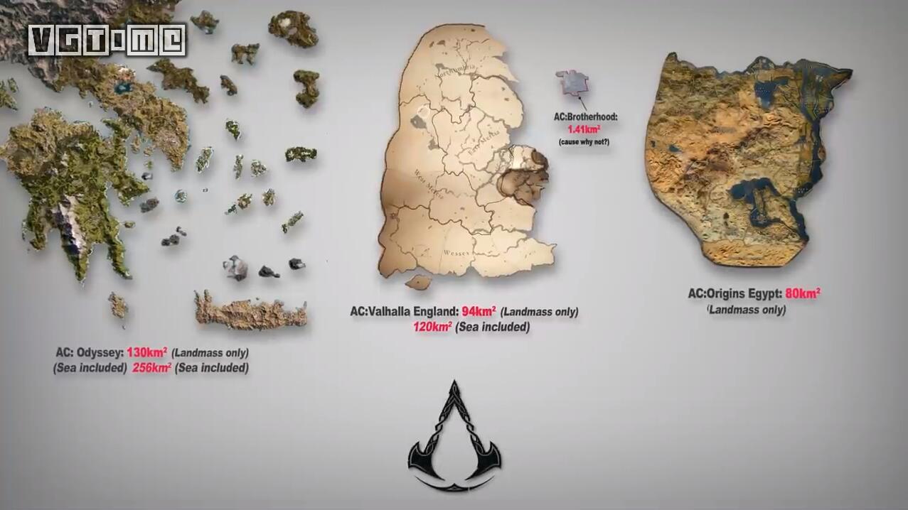 刺客信条英灵殿和刺客信条3,刺客信条奥德赛和刺客信条英灵殿