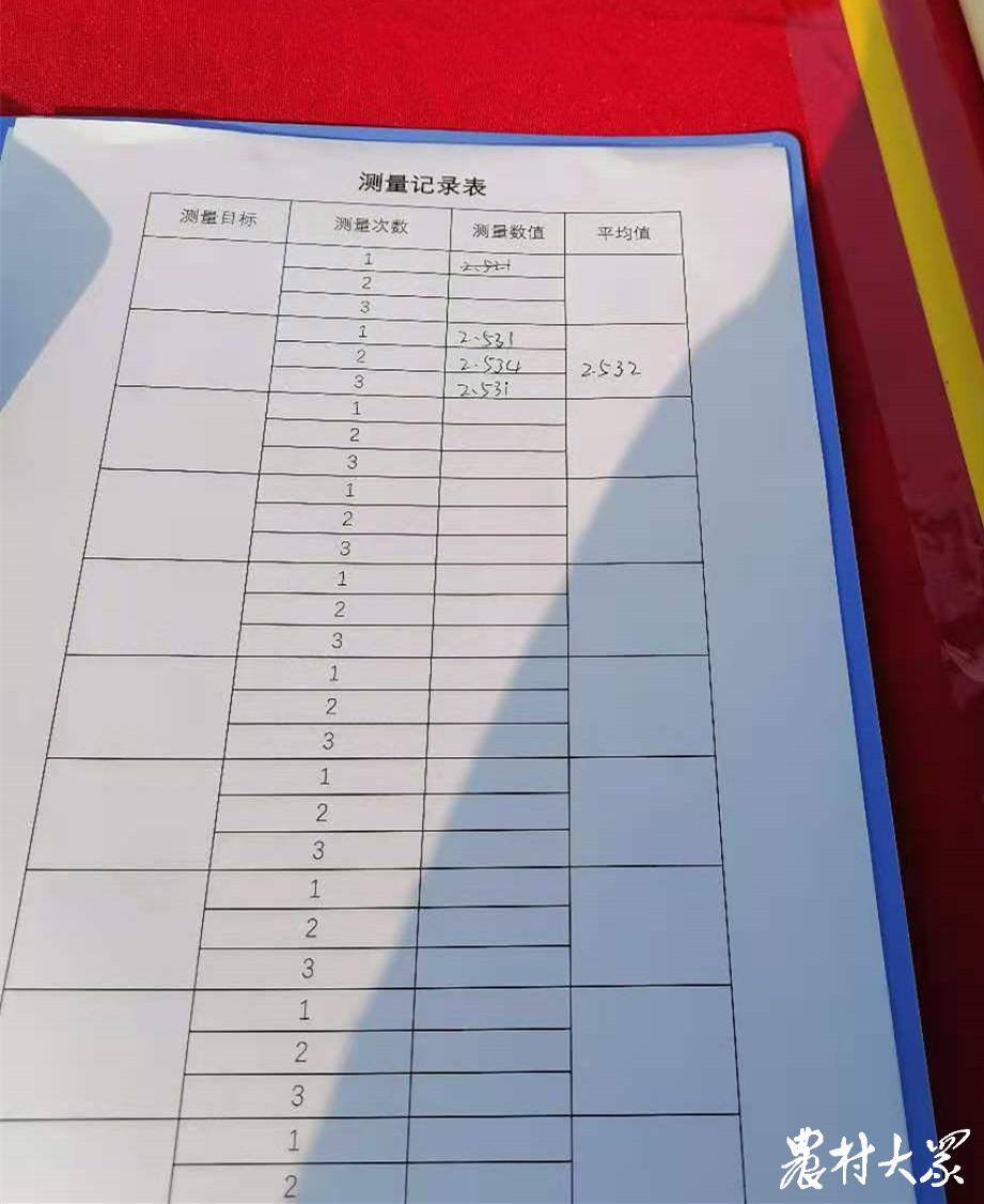 山东章丘2.586米大葱破世界纪录,章丘大葱破吉尼斯世界纪录