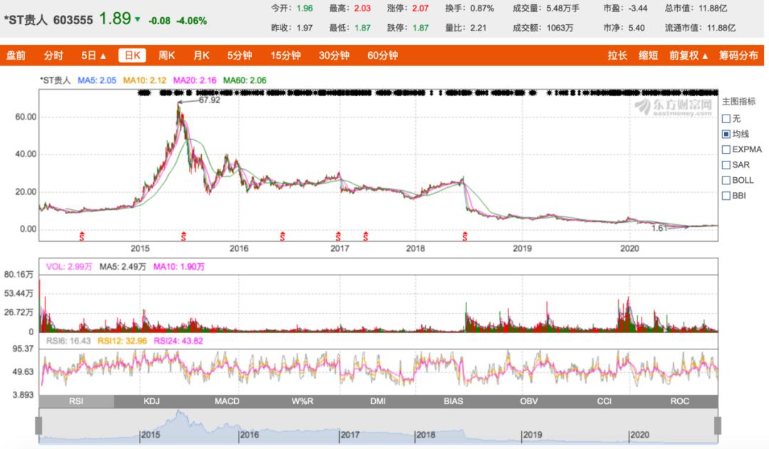 贵人鸟和安踏的鞋子哪个好,贵人鸟和安踏哪个好一些