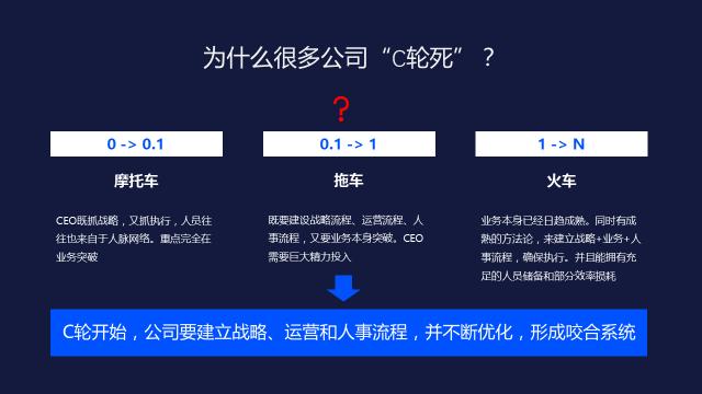 脉脉ceo林凡回应质疑,脉脉林凡身价