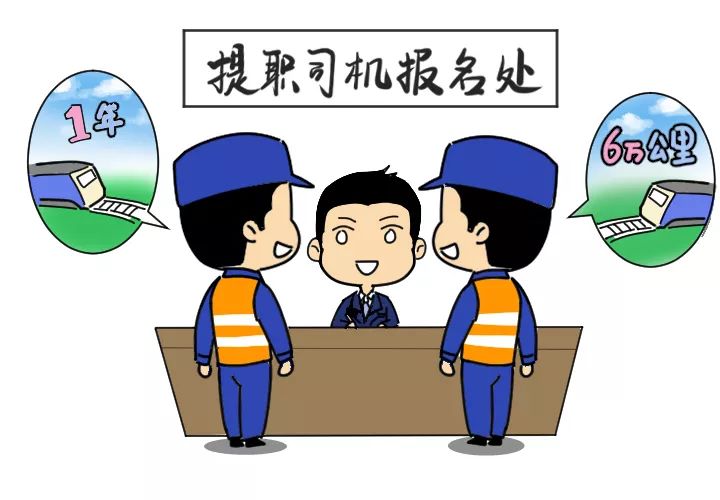 想成为一个好司机,如何才能当一名火车司机