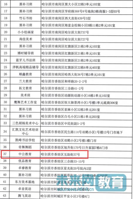 涓叕鏁欒偛鏁欒祫鍩硅鏈烘瀯,涓叕鏁欒偛鑻辫鍩硅