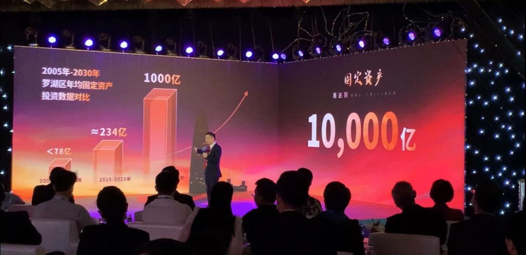 罗湖未来最值得投资的区域,深圳罗湖板块未来发展如何