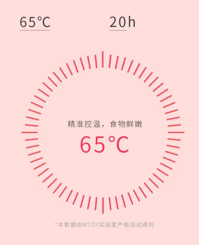 炖燕窝专用炖盅日本进口,炖燕窝专用炖盅高颜值