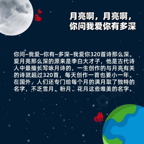 关于月亮的100条科普小知识,关于月亮的知识都有哪些