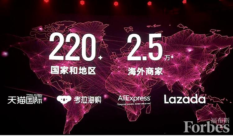 阿里拆分对速卖通影响,阿里巴巴全球速卖通特征