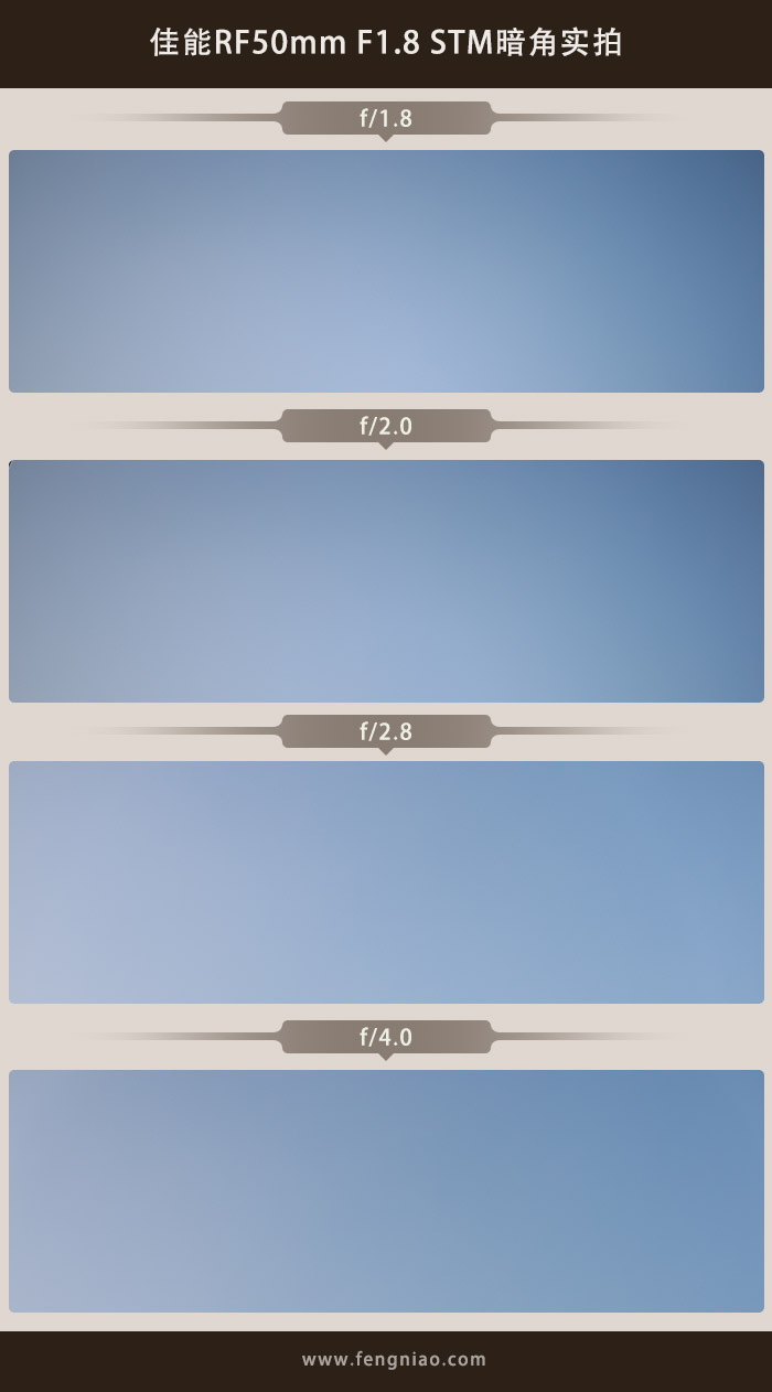 小痰盂rf50mmf1.8会降价吗,小痰盂rf50mmf1.8用多大uv镜