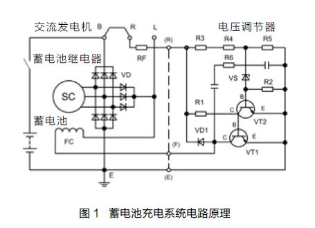装载机发电机不充电维修视频,装载机充电故障怎么解决