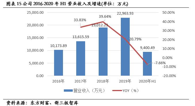 盖世食品凉菜山东供应商,盖世食品2017