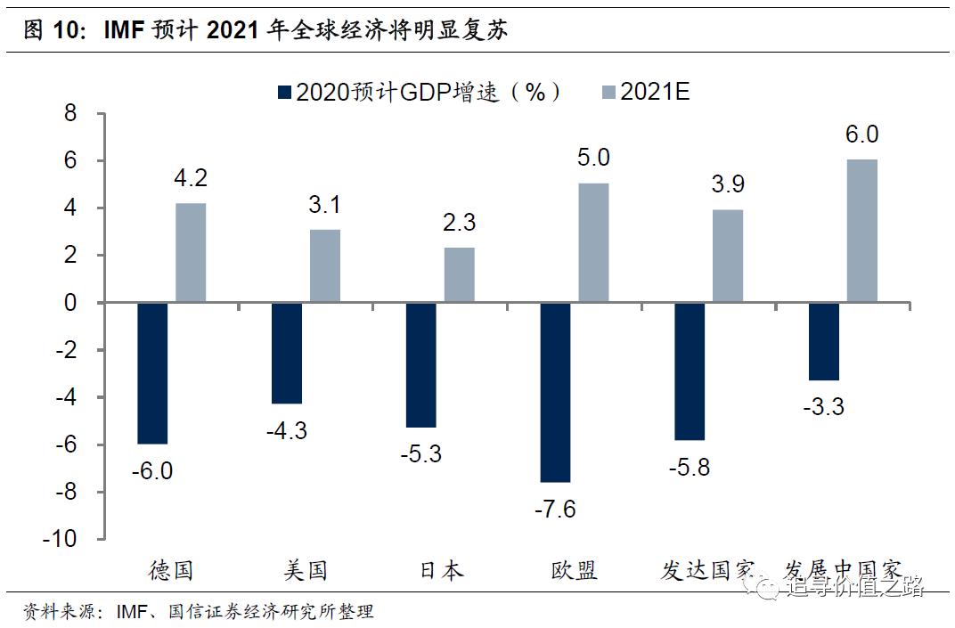 投资数字经济成突出亮点,华夏中证大数据产业etf